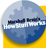 HowStuffWorks - Learn how Everything Works!